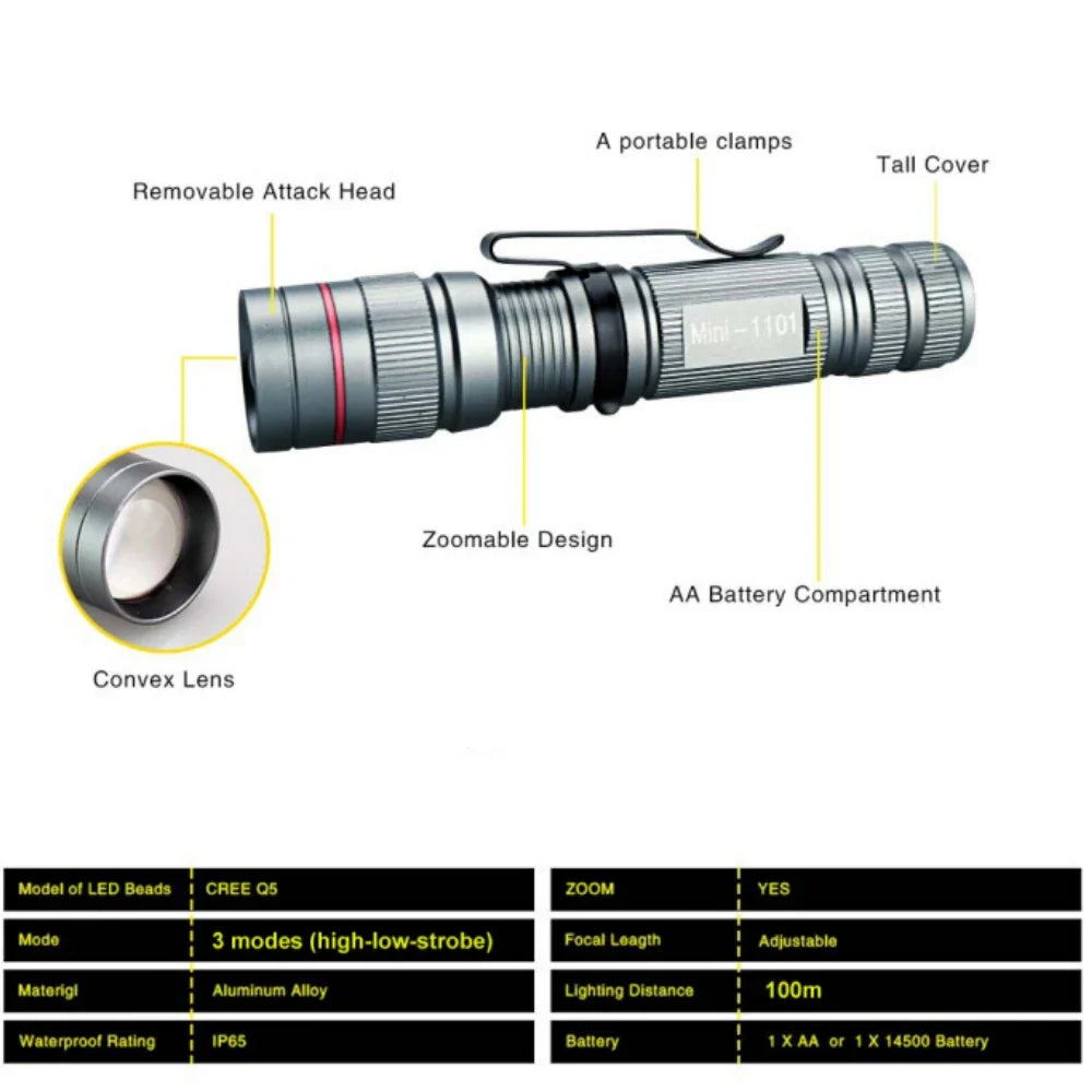 Mini Q5 LED Flashlight Adjustable Zoom | Portable Torch for Camping and Hiking